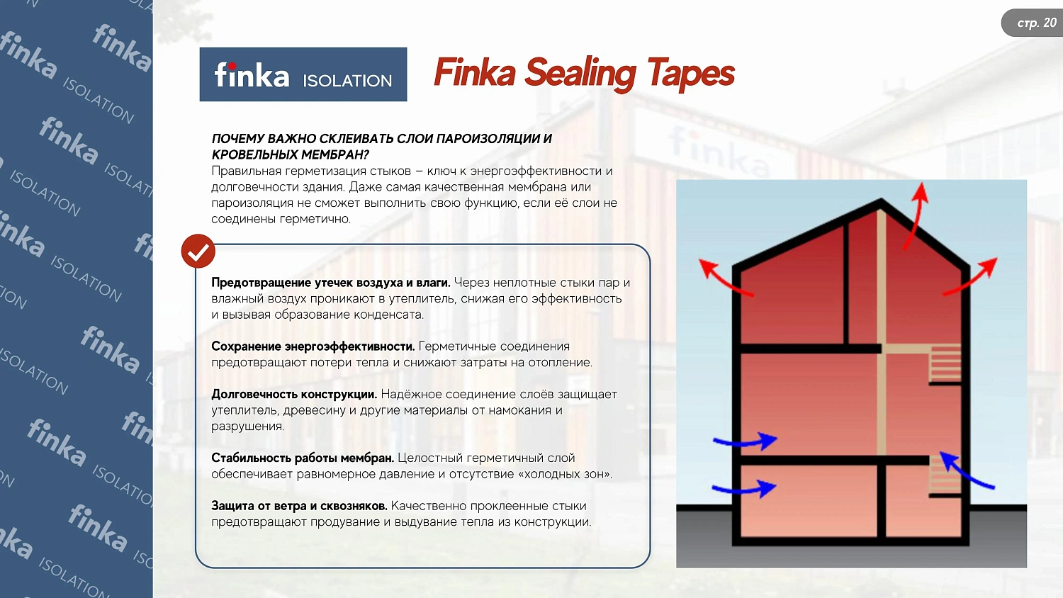 Finka Duo Tape (Финка Дуо Тейп) Двусторонняя клейкая лента (скотч), 38 мм х 50 м