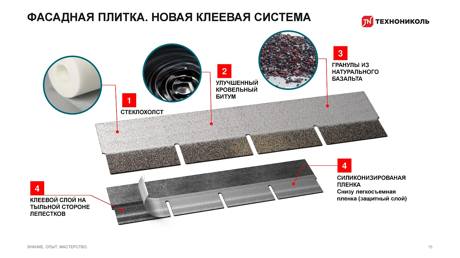 Клеевой замок фасадной плитки HAUBERK (Хауберк) ТЕХНОНИКОЛЬ