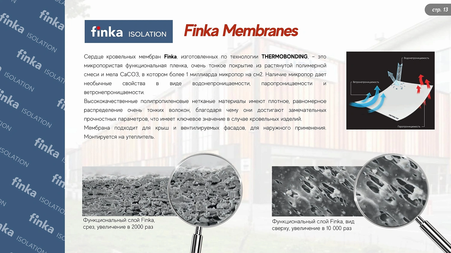 Finka Optima 120 (Финка Оптима 120) Диффузионная мембрана, 1,5 х 50 м, 75 м2