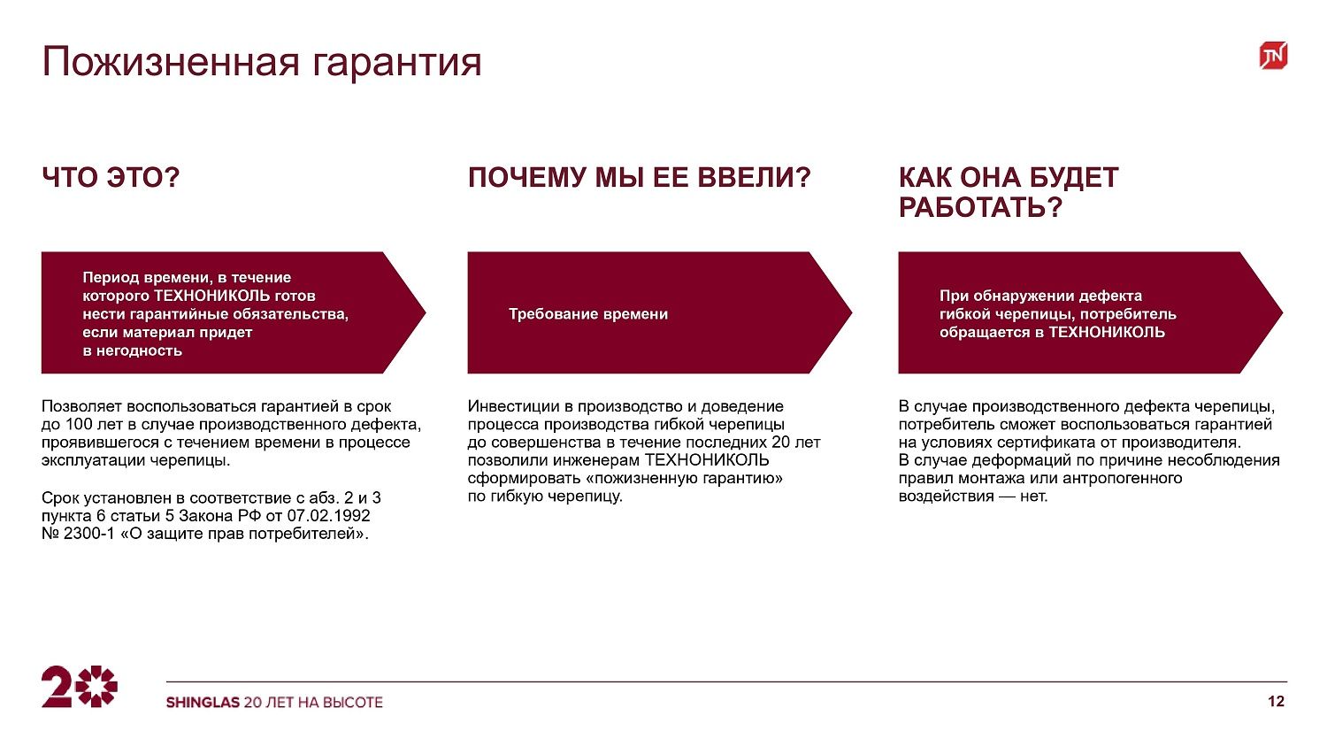 ПОЖИЗНЕННАЯ ГАРАНТИЯ с 2023 года на коллекции Технониколь Shinglas Атлантика, Континент, Вестерн и Джаз!