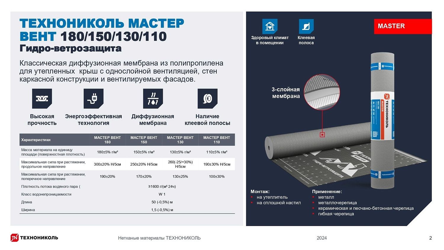 Технониколь Мастер (Альфа) ВЕНТ 130 Гидрозащитная, ветрозащитная диффузионная мембрана  фото в интернет-магазине Кровельщик