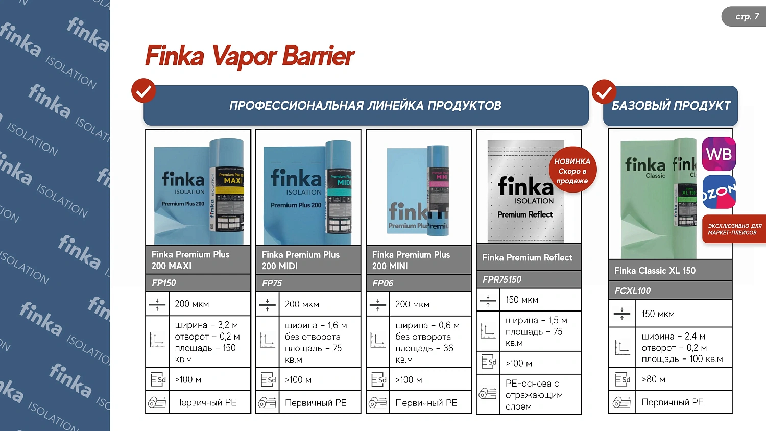 Finka Premium Reflect 150 (Финка Премиум Рефлект 150) Пленка для пароизоляции, 1,5 х 50 м, 75 м2