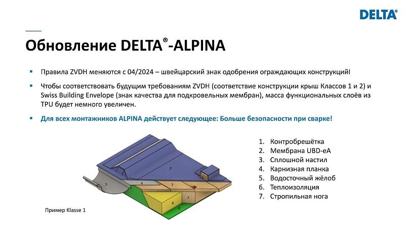 DELTA-ALPINA Диффузионная мембрана для устройства водонепроницаемого основания пологих и сложных крыш. Уникальная технология сварного шва фото в интернет-магазине Кровельщик