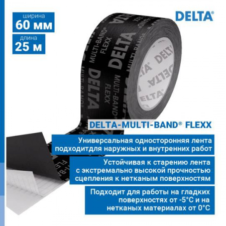 DELTA-MULTI-BAND® FLEXX